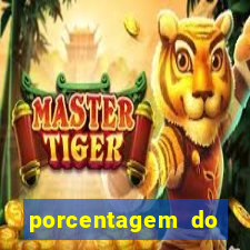 porcentagem do fortune rabbit