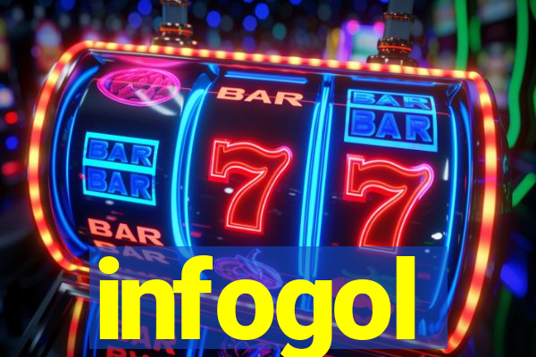 infogol